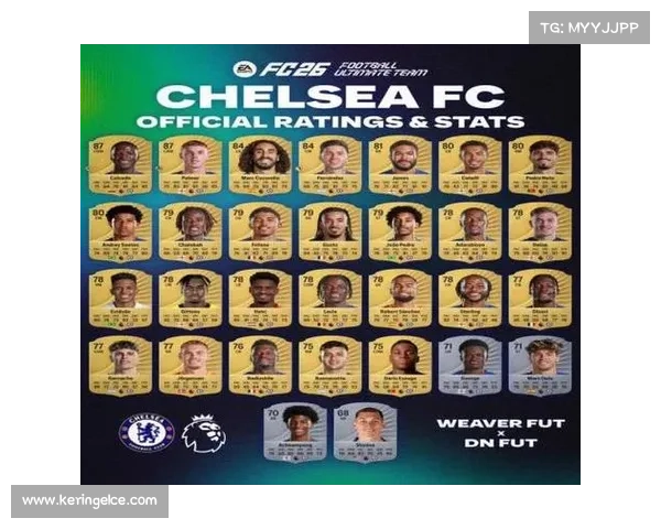 英超革新训练模式 引入NBA顶级训练师提升球员表现