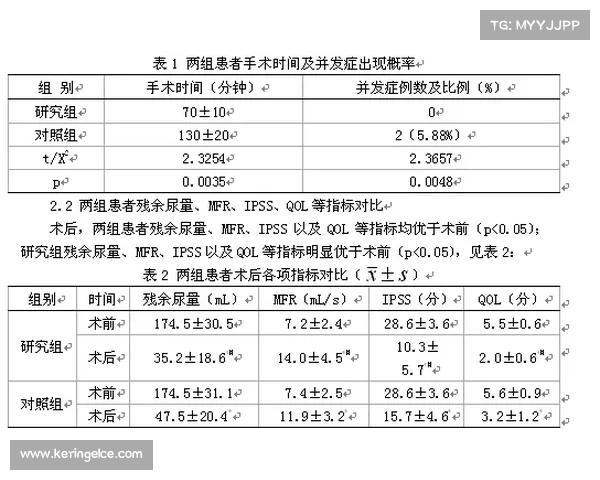 球员耻骨炎症频发，赛程密集与医疗关系